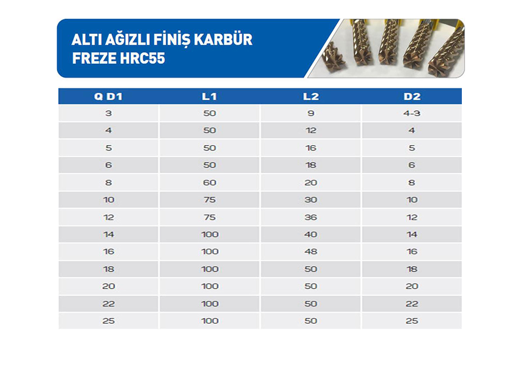 ALTI AĞIZLI FİNİŞ KARBÜR FREZE HRC55